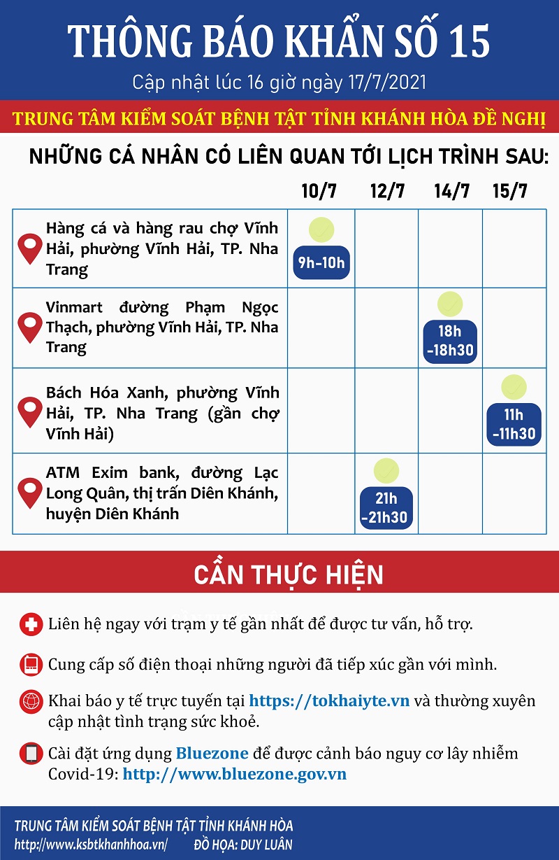 THÔNG BÁO KHẨN SỐ 15